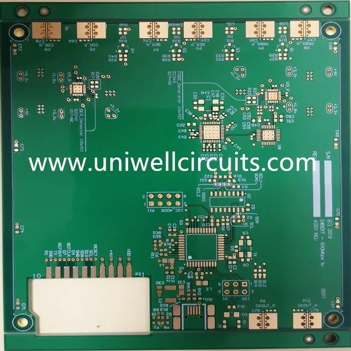 Blind Buried Vias Boardy